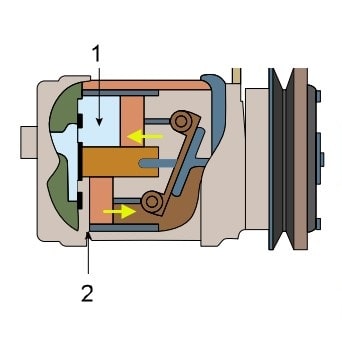 مرحله اول عملکرد کمپرسور کولر