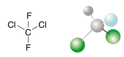 فرمول شیمیایی و پیوند مولکولی R-12