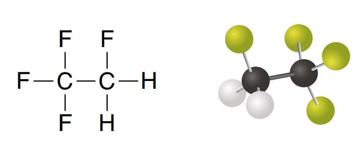 فرمول و پیوند مولکولی گاز R-134a