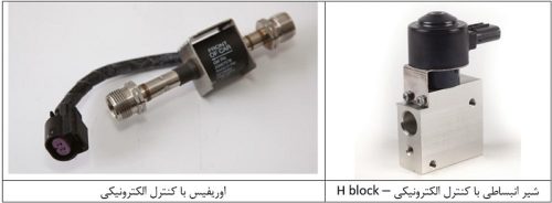 نمونه شیر با کنترل الکترونیکی