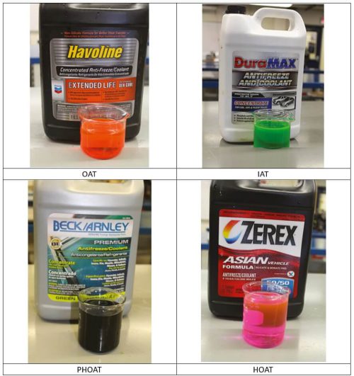 نمونه‌های مختلف از کولانت‌ها