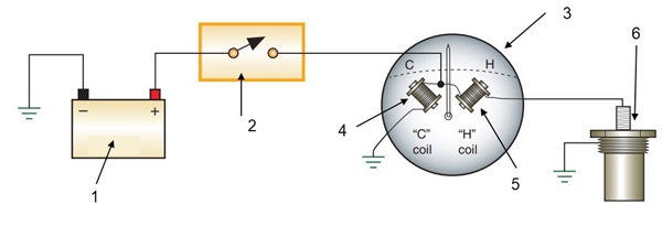 مدار نشان‌دهنده دمای آب از نوع دو بوبینی
