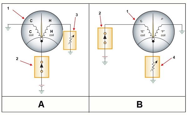 نحوه اتصال گیج با سنسور و برق تغذیه