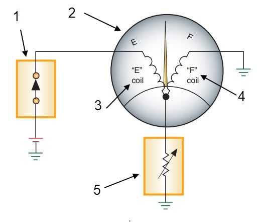شماتیک مدار گیج air core با دو سیم‌پیچ بدون مگنت